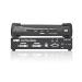 ATEN KE6940AT DVI-I Dual Display KVM over IP Extender Transmitter