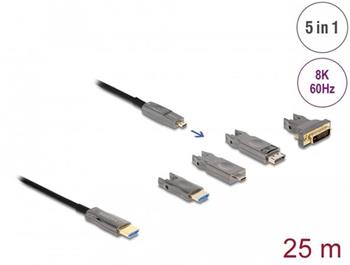 Delock Aktivní optický HDMI kabel 5 v 1, 8K, 60 Hz, 25 m