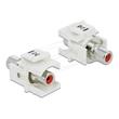 Delock Keystone modul RCA samice > RCA samice červená / bílý