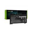 Green Cell Battery RE03XL for HP ProBook 430 G6 G7 440 G6 G7 445 G6 G7 450 G6 G7 455 G6 G7 445R G6 455R G6