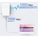 MERCUSYS MP500 KIT - AV1000 Gigabit Powerline Starter Kit, 1xGLAN